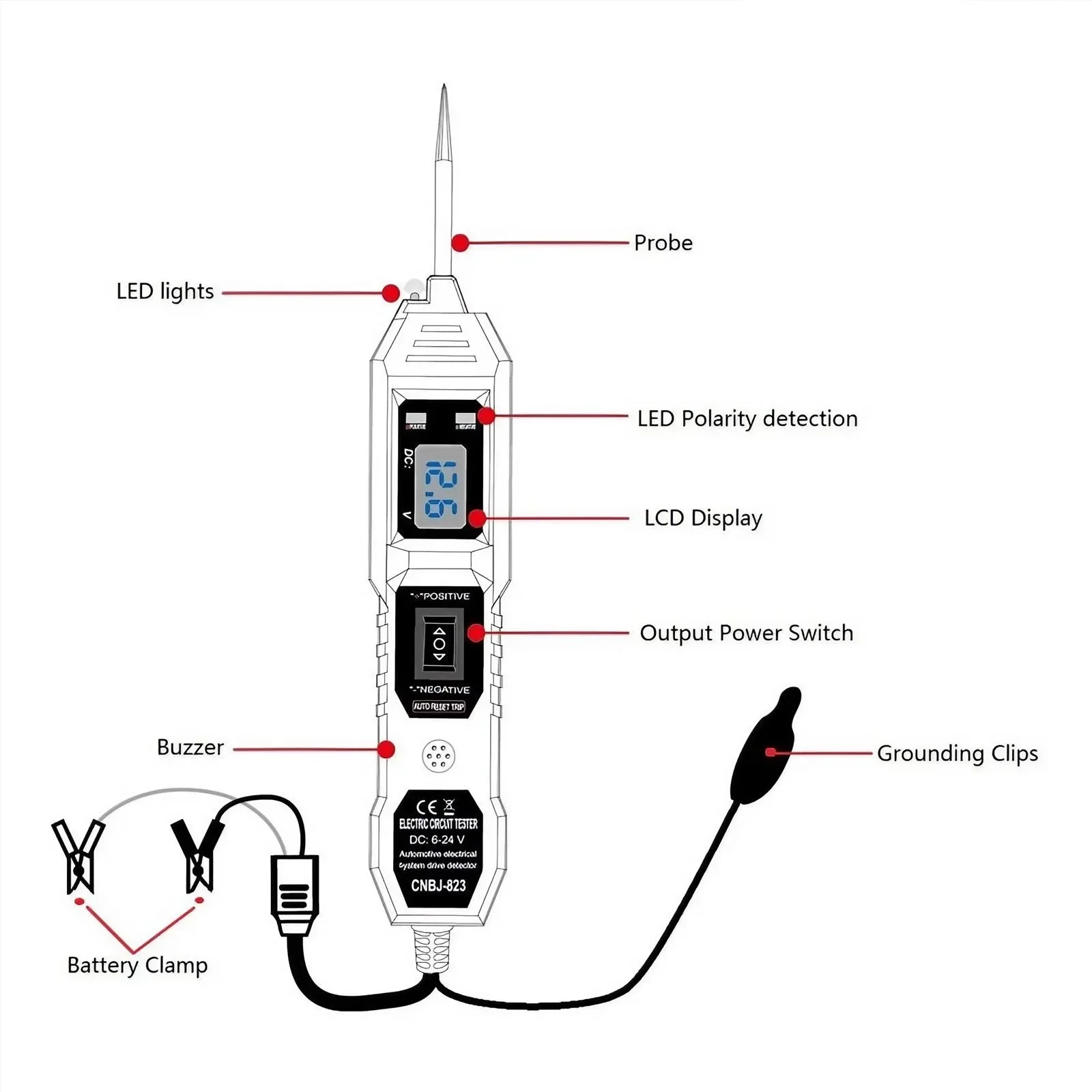 Automotive Diagnostic Tool Sho - Circuit Breaker Finder review and price