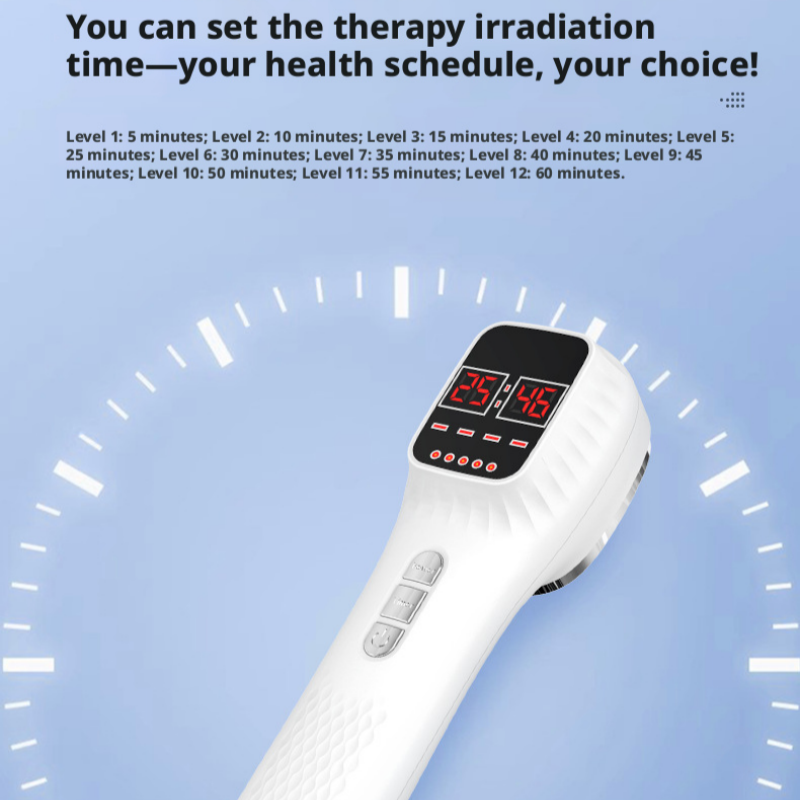 SHINEKNOT Handheld Infrared Sp - Home Improvement Years review and price