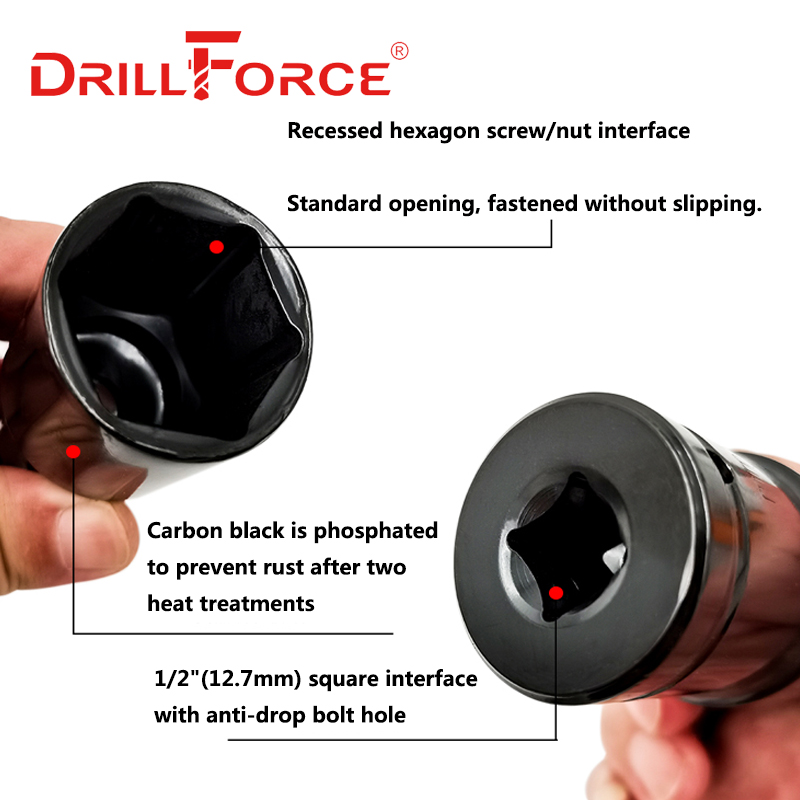 Drillforce 14-32mm Long Wrench - Home Improvement Tim Allen review and price