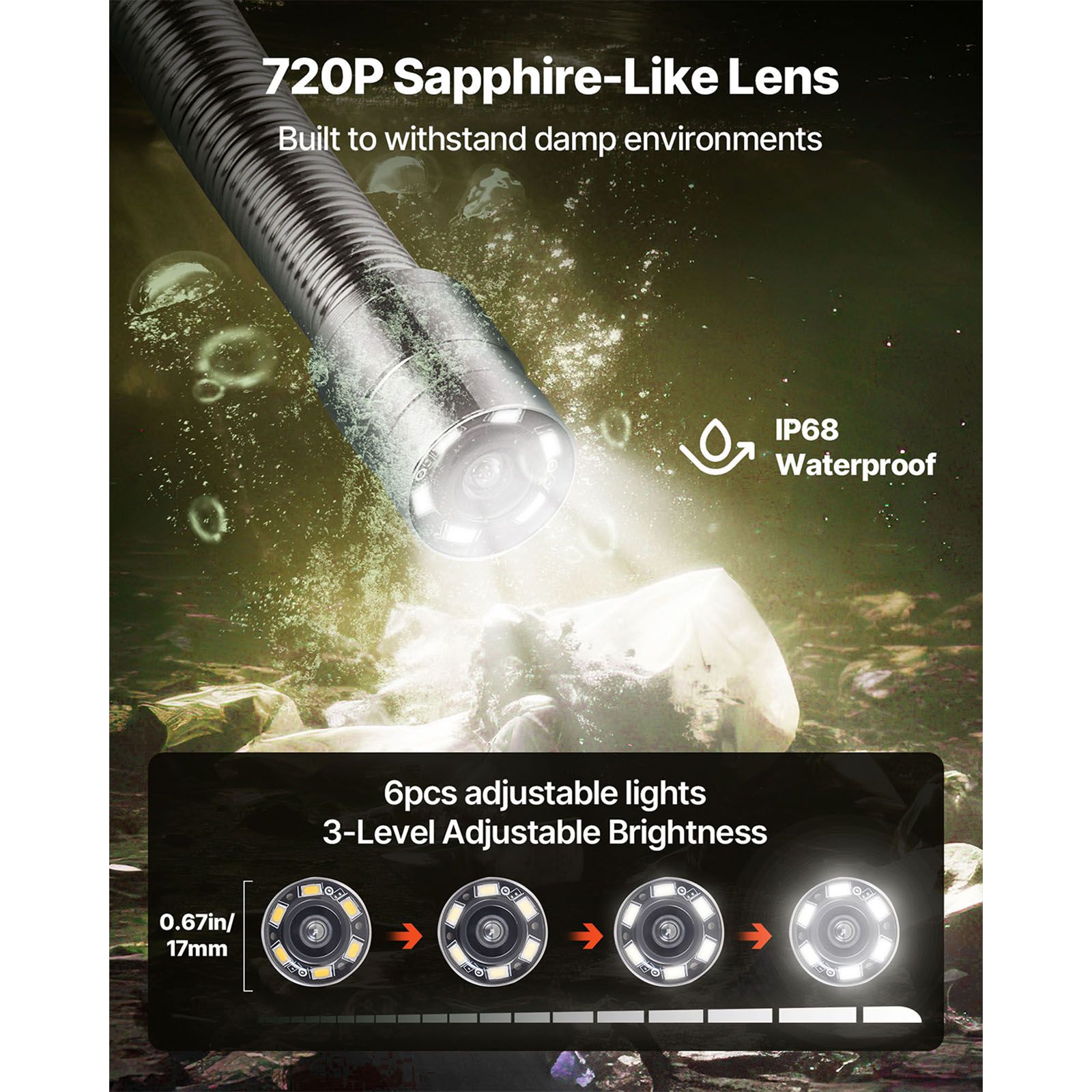 Sewer Camera, 98 ft/30m, 4.3