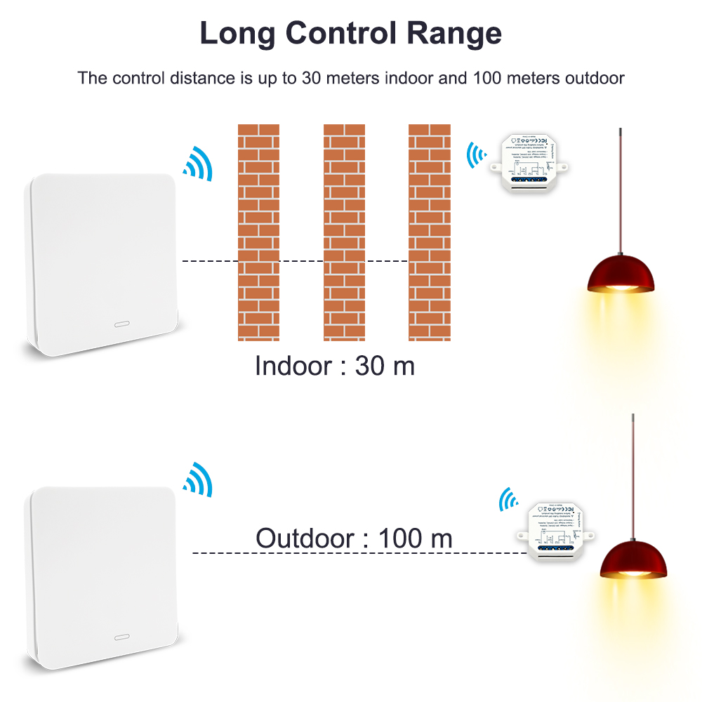 LoraTap Wireless Switch Lighti - Home Improvement Years review and price