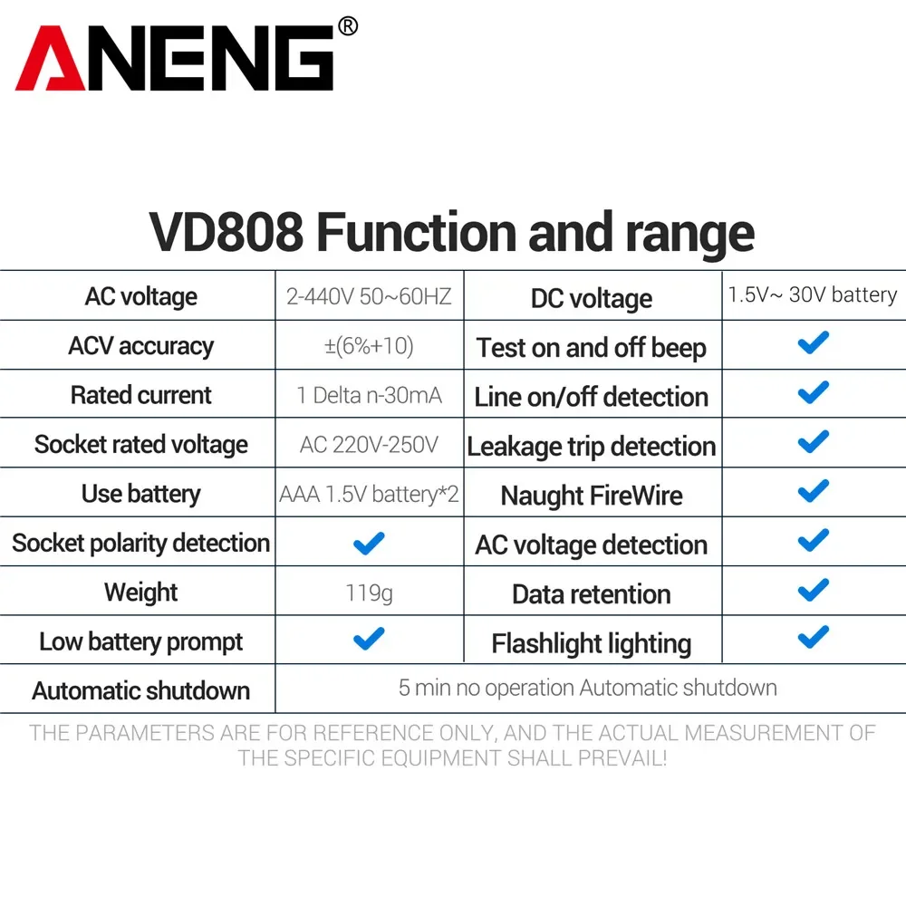 Socket Circuit Analyzer ANENG  - Circuit Breaker Finder review and price