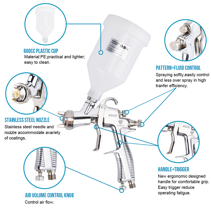 RONGPENG Professional R500 LVL - Spray Paint Primer review and price