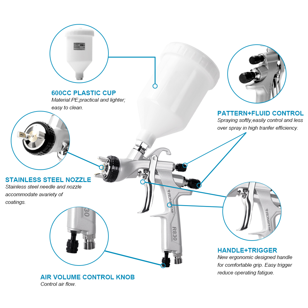 RONGPENG R830 LVLP Spray Gun 1 - Spray Paint Primer review and price
