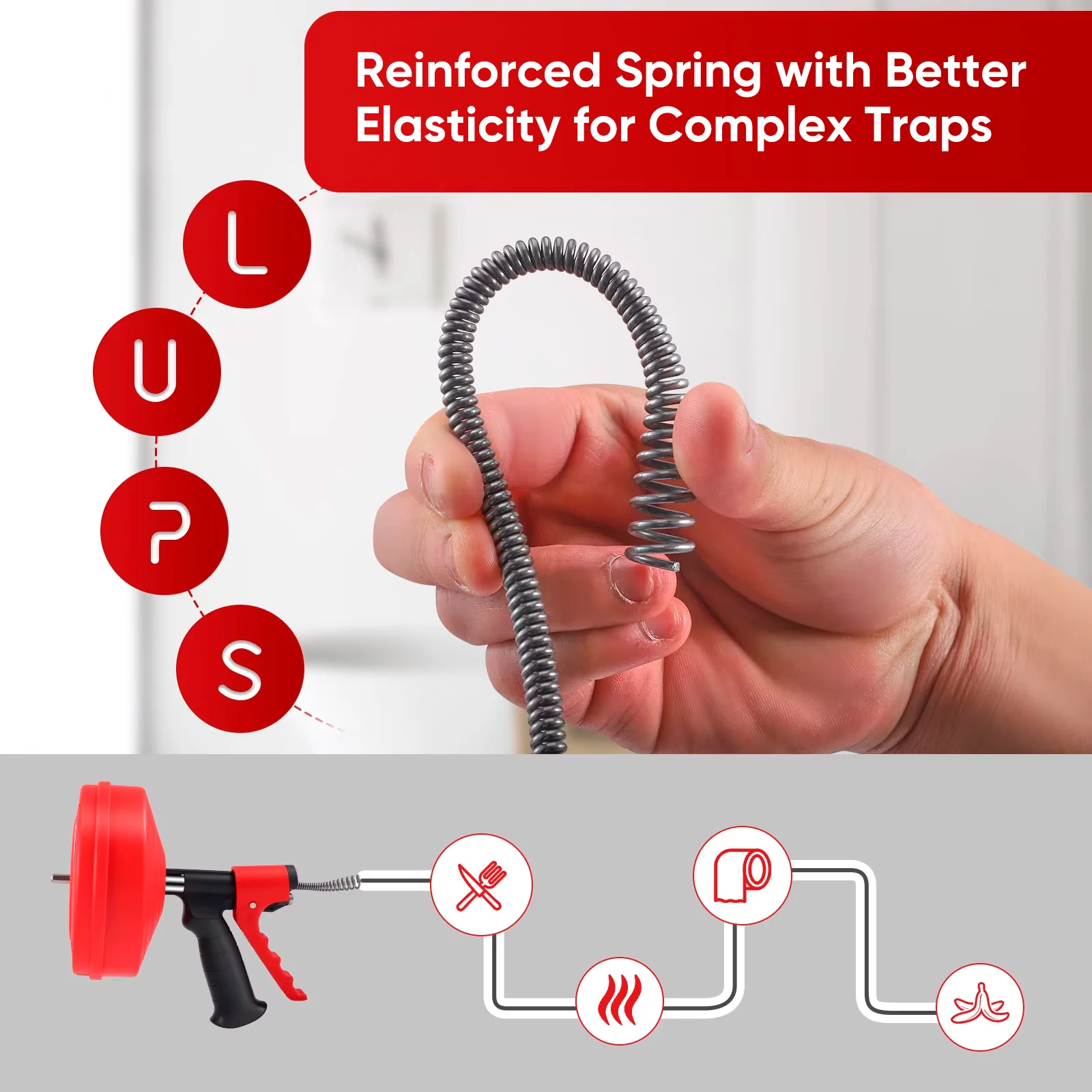 Pipe Dredger Cleaning Spiral 1 - Plumbing Snake Drain review and price