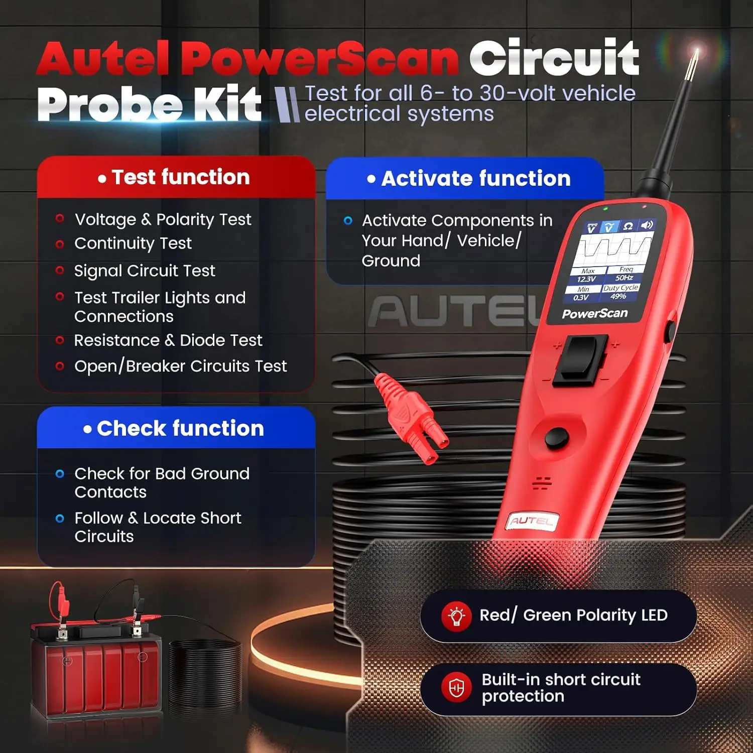 PowerScan Automotive Circuit T - Circuit Breaker Finder review and price
