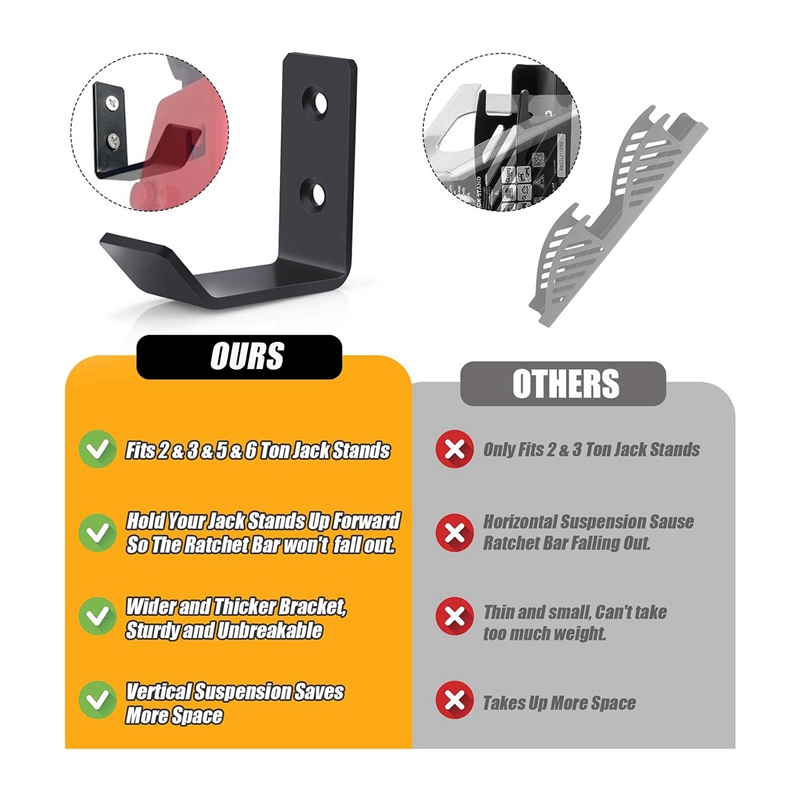 Heavy Duty Metal Hooks, Wall M - Home Improvement Outlet Stores review and price